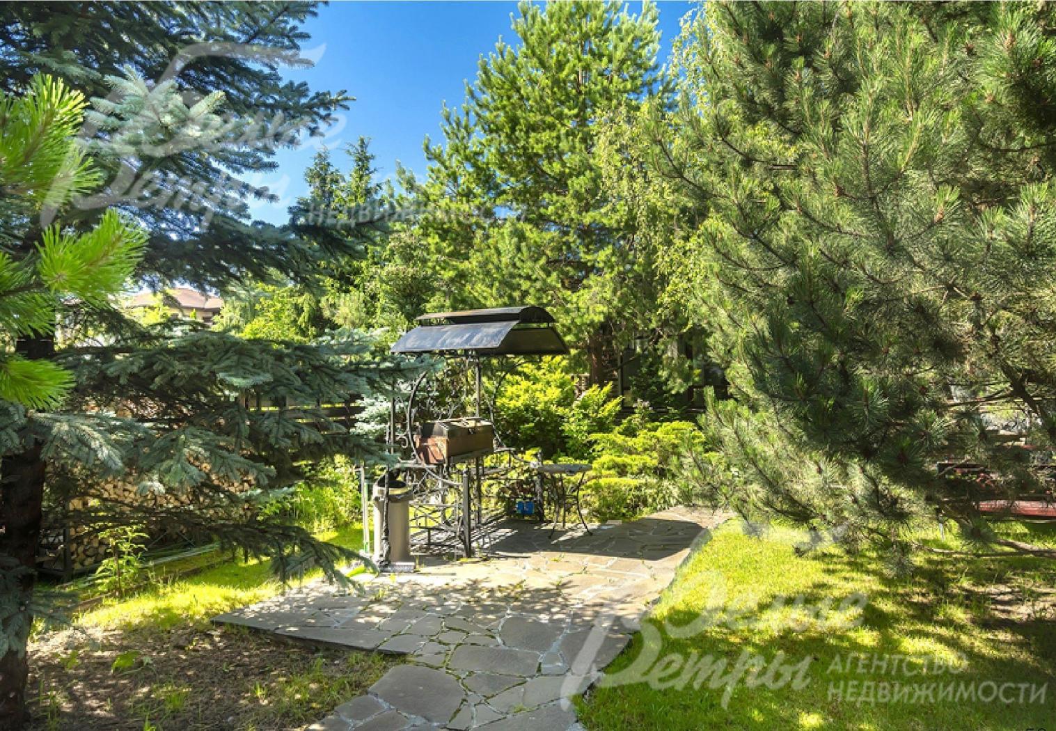 Зона барбекю