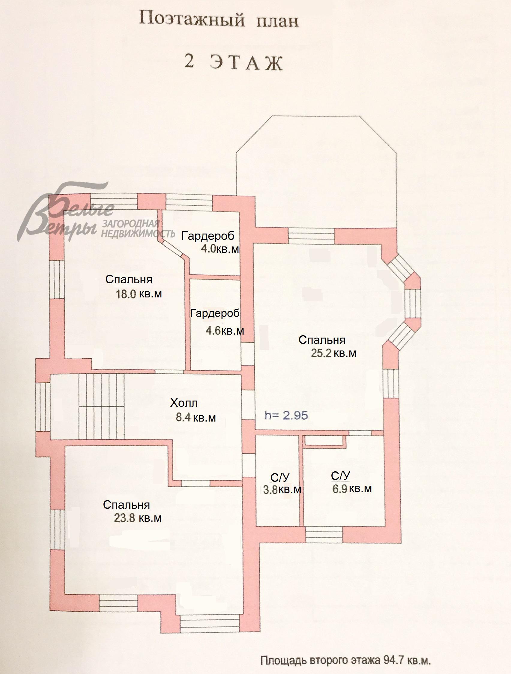 Дом Гайд Парк к/п Софьино id 330-638 планировка1